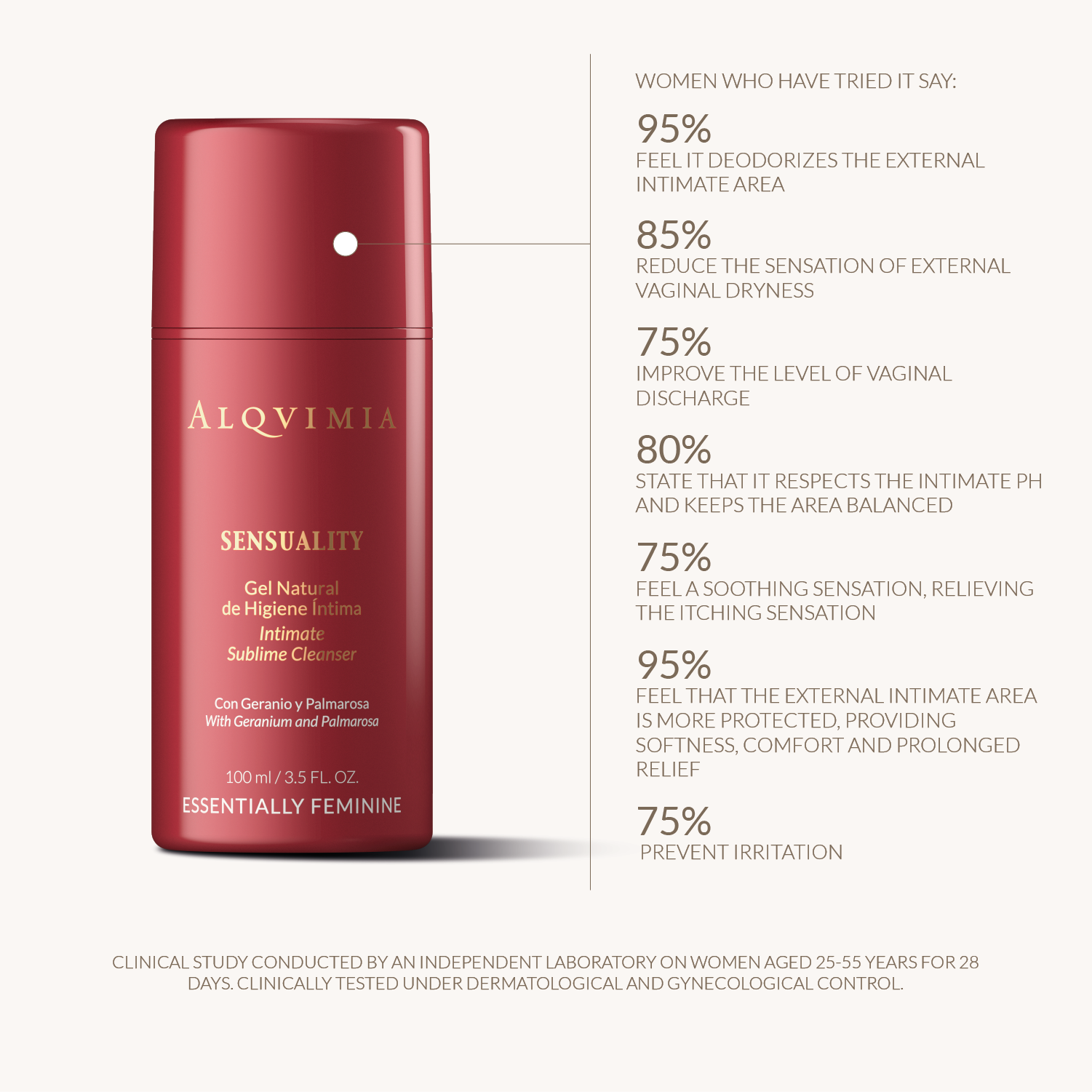 SENSUALITY - Intimate Sublime Cleanser - 100ml - Image 3